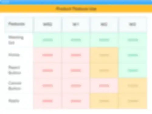 Easy feature tracking