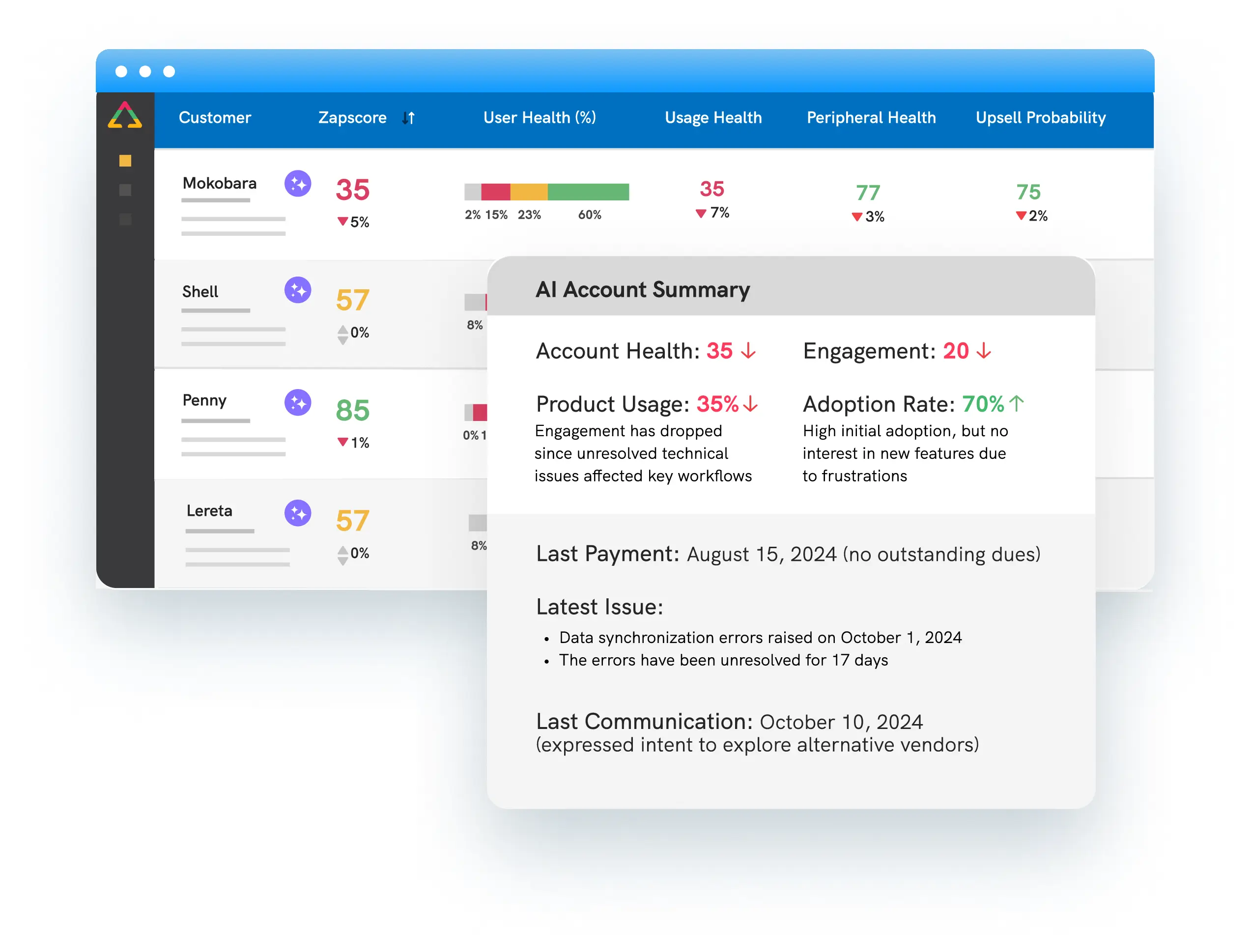 AI account summary preview